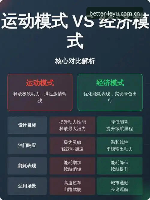 L.E原创力APP下载与乐鱼体育中国官网对比：哪个更好？一篇评测讲透